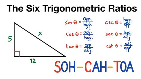 Maths Tutorial: Trigonometry SOH CAH TOA (trigonometric ratios).